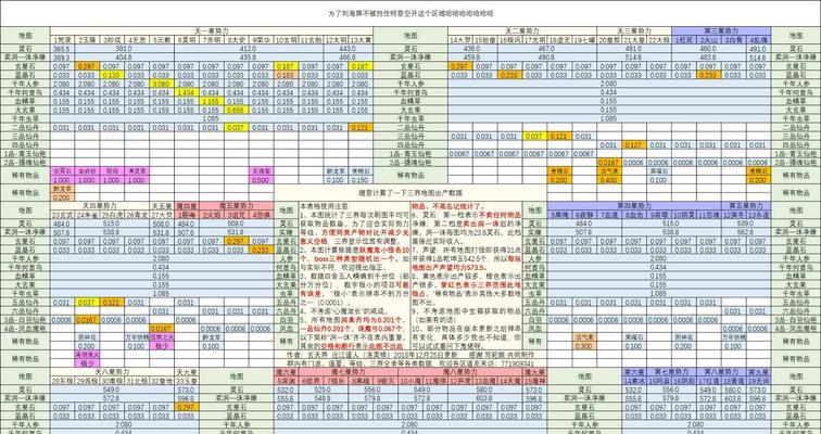 《游戏中的功德修炼》（想不想获得更多游戏奖励？试试这个方法！）