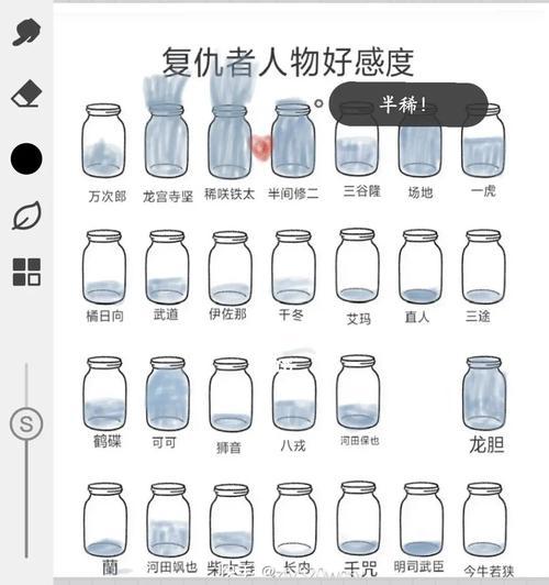 以心灵战争好感度系统为核心的游戏玩法介绍（探究好感度系统的作用及其在游戏中的应用）