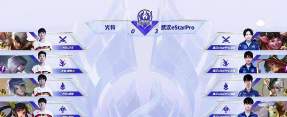 王者荣耀挑战者杯抽签结果及赛程介绍（十六强分组出炉，看谁能夺冠）