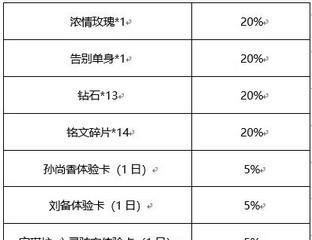 亚运会投票活动一览（参与游戏、赢取大奖，我们的荣耀即将到来）