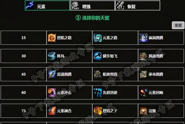 《Disorder雷娜塔天赋解析》（探究雷娜塔的致胜武器，打造最强战队）