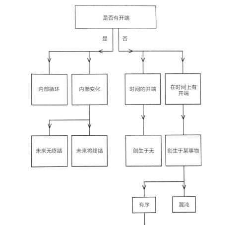 灰烬战线破防机制数值分析（探究游戏中的破防关键数值）