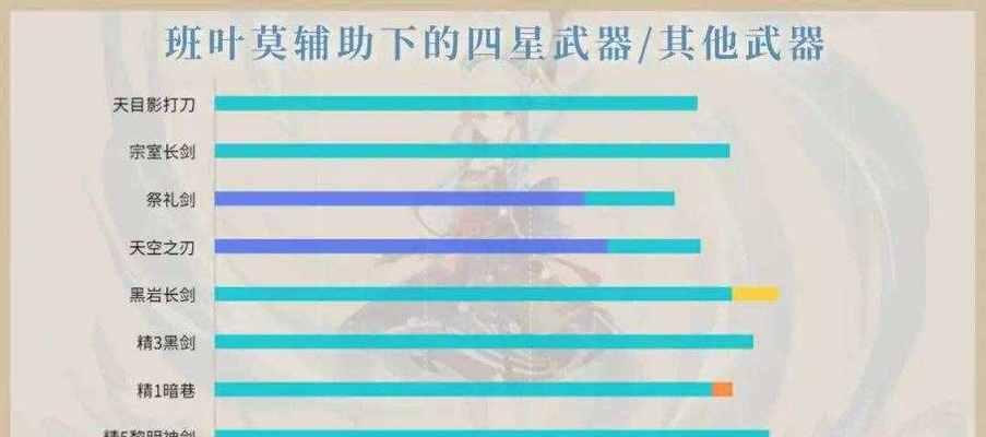 原神快照机制解析（游戏中的时间暂停，记录美好瞬间）