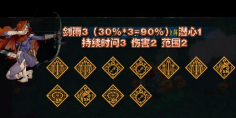 以战魂铭人艾凯莎——技能分析攻略（掌握她的战斗技巧，成为王者荣耀中的制胜利器）