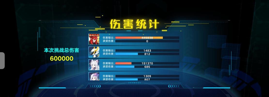 《奥拉星》夜兰突破攻略（以夜兰突破为例，教你如何打造一支强力阵容，高效通关！）