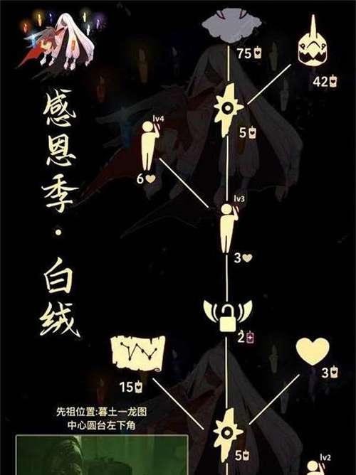 地下城堡2图3攻略（跟着攻略一步步解决失落王城的难关）