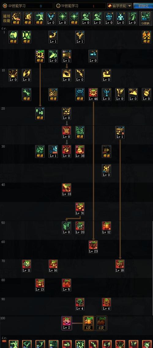 跑跑卡丁车合金星舰测评及加点改造攻略（打造最强赛车，收获最高荣誉！）