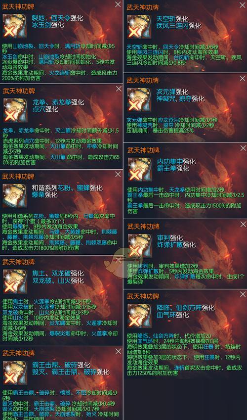 以拳师视角分析《剑灵》亲儿子灵剑士的技能（一位拳师的视角，解析灵剑士的技能组合，带你飞跃《剑灵》世界）