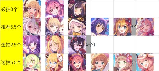 公主连结插班生碧抽取攻略详解（以游戏为主，全面掌握公主连结插班生碧抽取技巧）