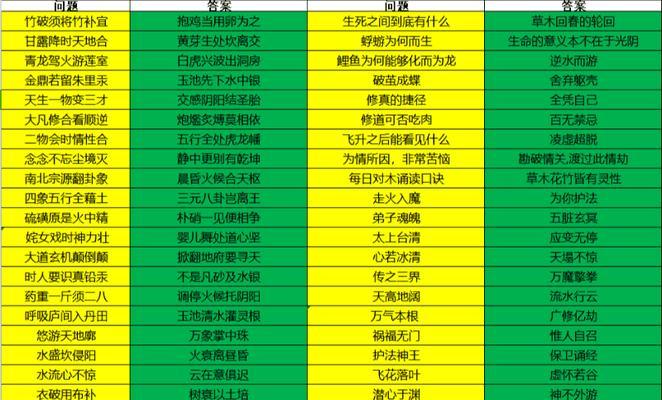 玄元剑仙仙酿的神奇效用（探秘仙酿的种类及其功效）