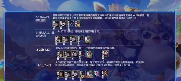 猫之城零度调和角色搭配推荐（以游戏为主，打造最强阵容）
