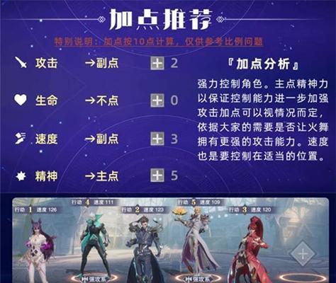 《新斗罗大陆》角色评测（角色强度分析，打造最强战队）