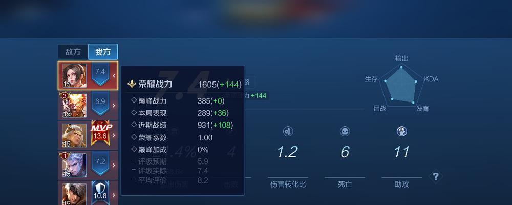 荣耀赛点赛全解析（了解赛点赛规则，提升胜率，享受更高级别的游戏体验）