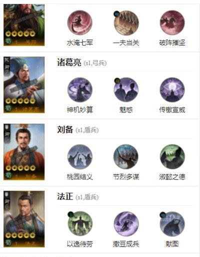 《三国志战棋版武将强度排行一览2023》（探索游戏中战斗力的武将）