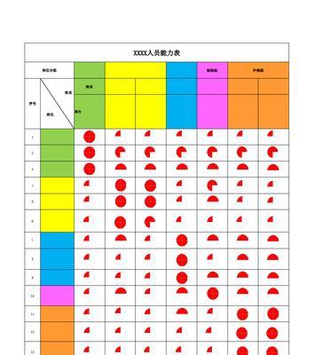 深空之眼流萤岚雾休技能强度一览（探究深空之眼流萤岚雾休技能的威力与应用）