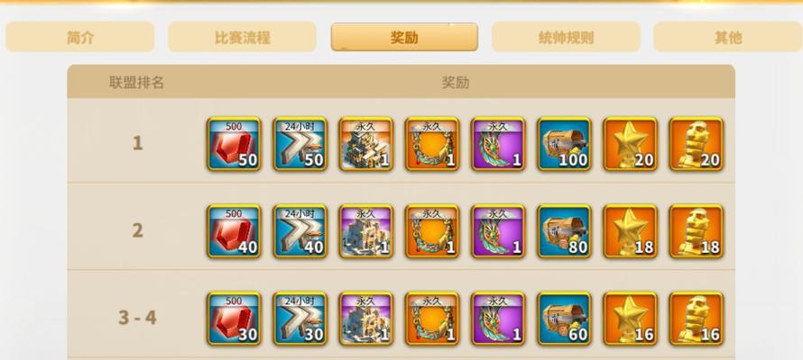 万国觉醒采集速度提升攻略（打造采集工具）