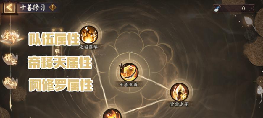 《红莲华冕活动全攻略》（以阴阳师为主）