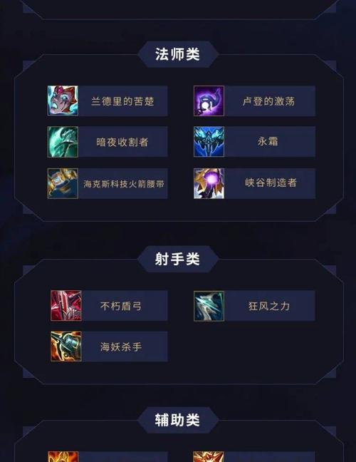 英雄联盟2023季前赛测试服改动介绍（赛季改动带来的新变化）