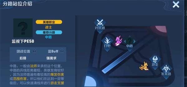 《露娜启示录》（重温经典）