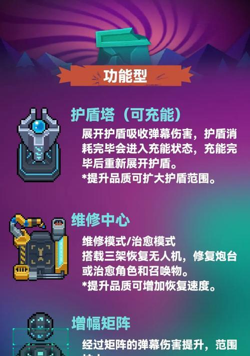 玩转元气骑士守护神殿，精通攻略无难度（探究元气骑士守护神殿的关卡特点）