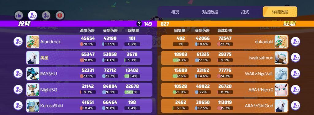 宝可梦剑盾铝钢龙进攻队双打游戏搭配攻略（打造最强铝钢龙进攻阵容）