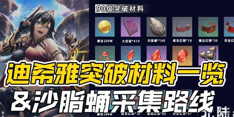 原神迪奇雅技能一览：展现强大魔力的火元素法师