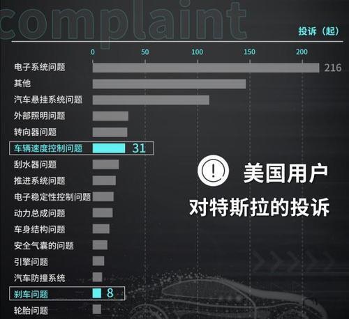 《苍之纪元》特斯拉技能加点推荐（让你的特斯拉无往不利）