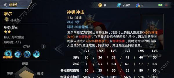 《漫威超级战争》亚当技能效果一览（亚当技能怎么使用）