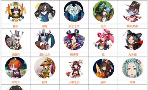 《阴阳师2024年春节新式神预测》（看未来神兽）