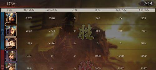 《三国志战略版》庞德使用攻略（庞德武将战法搭配介绍）