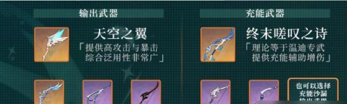 原神公子进阶攻略（为公子打造完美装备）