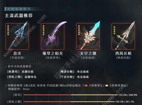 原神可莉圣遗物最新搭配思路攻略（解析可莉如何通过合适的圣遗物搭配来提升输出效能）