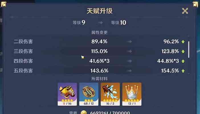 攻略成为顶尖天赋召唤师：合成与召唤的完美结合