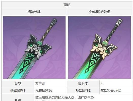 原神优拉武器雪葬——打造最强冰系输出！