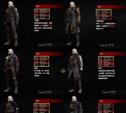 《巫师3狂猎》炼金加点方法攻略（炼金术士如何加点）