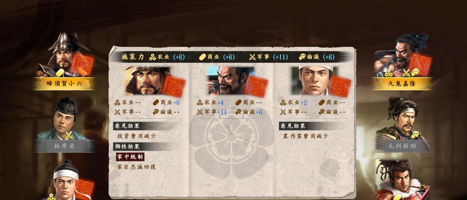 信长之野望（从零开始）