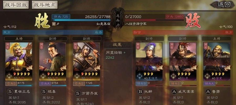 三国志战略版S2（精选S2配将表）