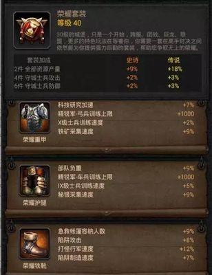 《列王的纷争》游戏高级装备合成方法大揭秘（如何通过巧妙的合成方法获得顶级装备）