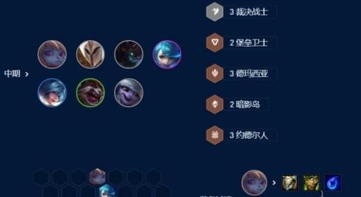 云顶之弈射手羁绊运营攻略（打造强劲的射手羁绊阵容）