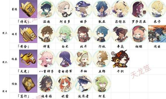 《原神》攻略（一文搞懂瑶瑶升级所需材料）