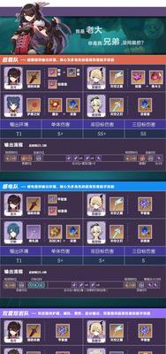 《原神》双火砂糖队伍搭配攻略（最佳队伍搭配）