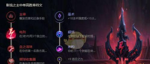 英雄联盟手游龙龟出装符文攻略（打造最强龙龟）