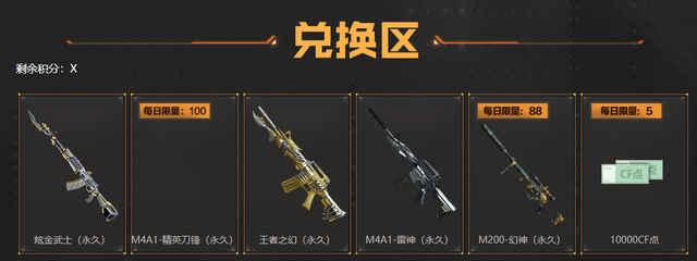 《穿越火线手游M200-心动次元觉醒获得攻略》（玩转游戏）