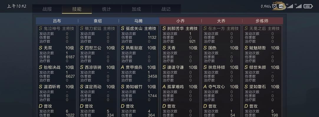 《以鸿图之下S4赛季新武将一览》（探索新战略）