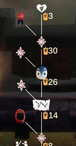 光遇红耳机先祖兑换图一览（探索光遇世界）