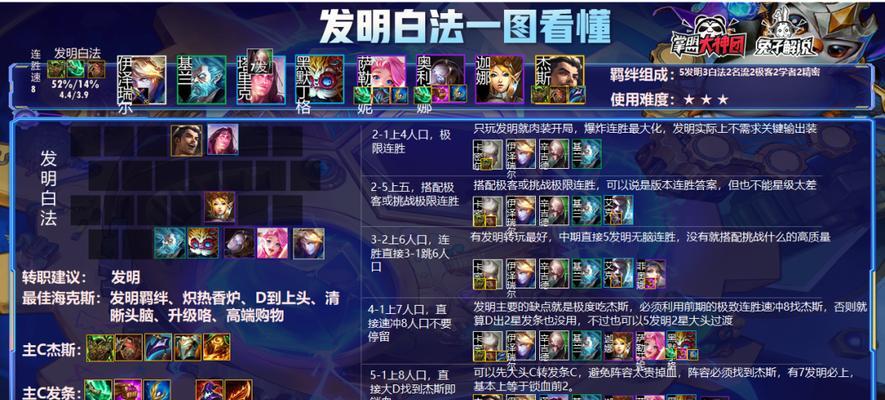 《云顶之弈S5最强阵容搭配一览》（探索S5版本的云顶之弈最优阵容）