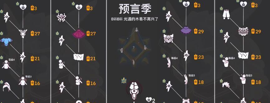 《光遇510霞谷倒立先祖位置攻略》（如何找到510霞谷倒立先祖的位置及攻略分享）