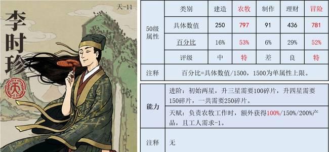 江南百景图刮刀（轻松获取珍宝）