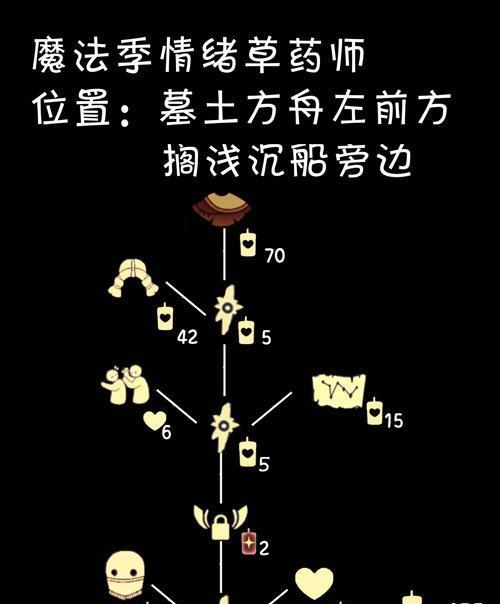 光遇2024国庆节先祖位置一览（重返先祖故土）