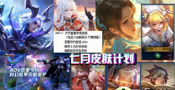 王者荣耀520返场皮肤预测2024（探索未来英雄造型）